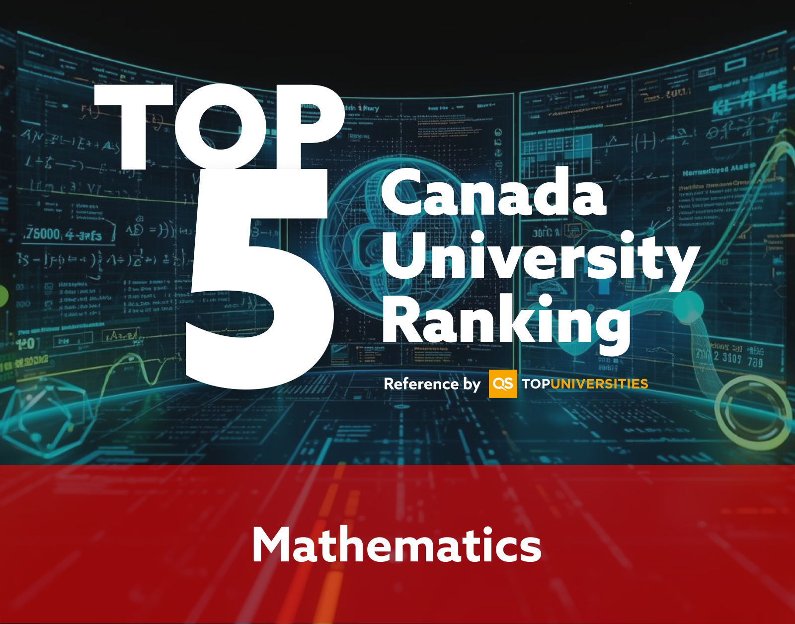Canadian Ranking System 【Study in Canada】QS World University Rankings 2025 - Mathematics ...