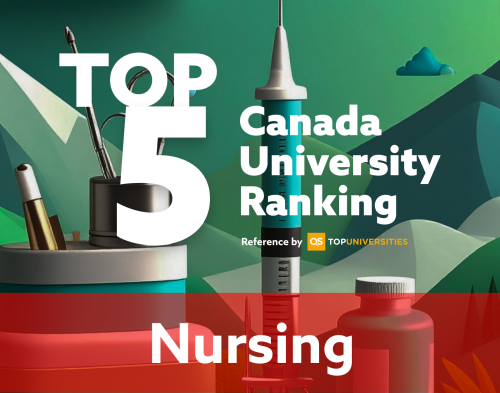 【Study in Canada】 QS World University Rankings 2025 - Nursing
