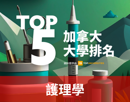 【加國留學】2025年QS世界大學排名 - 護理學